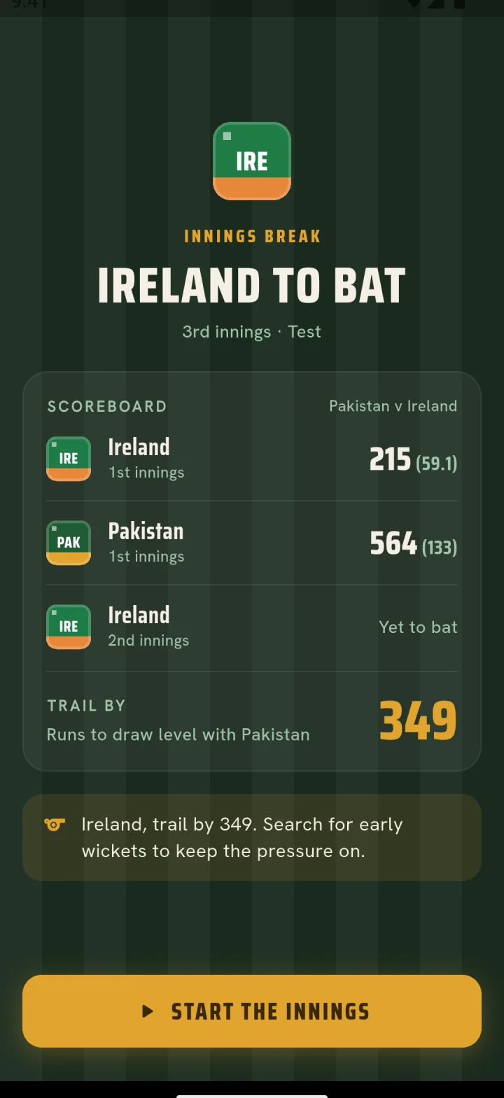 Innings break: Pakistan 564 against Ireland's 215, Ireland trail by 349